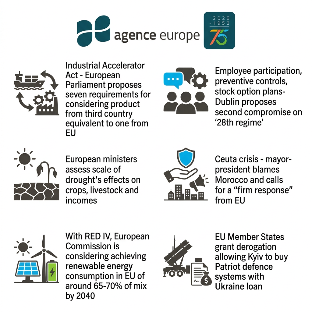 Infographic for Bulletin #13933