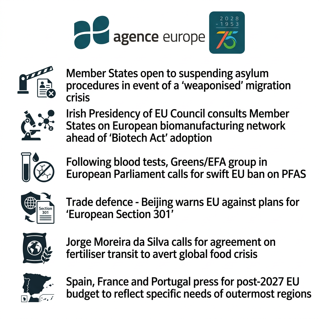 Infographic for Bulletin #13950