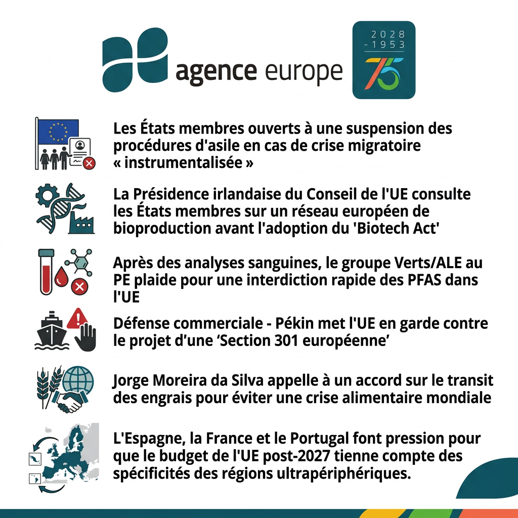 Infographic for Bulletin #13950