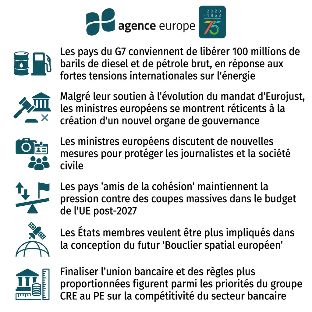 Infographic for Bulletin #13951