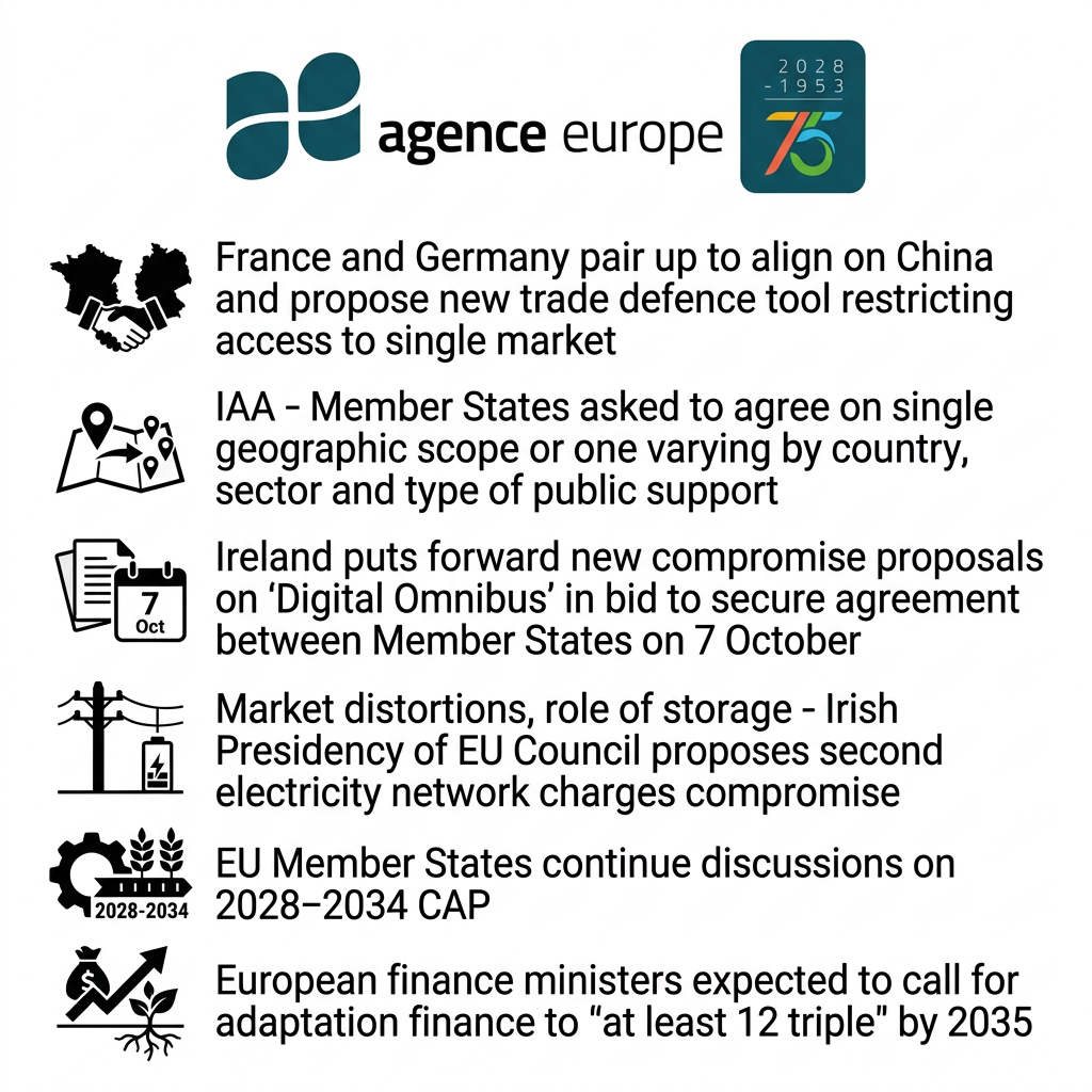 Infographic for Bulletin #13952