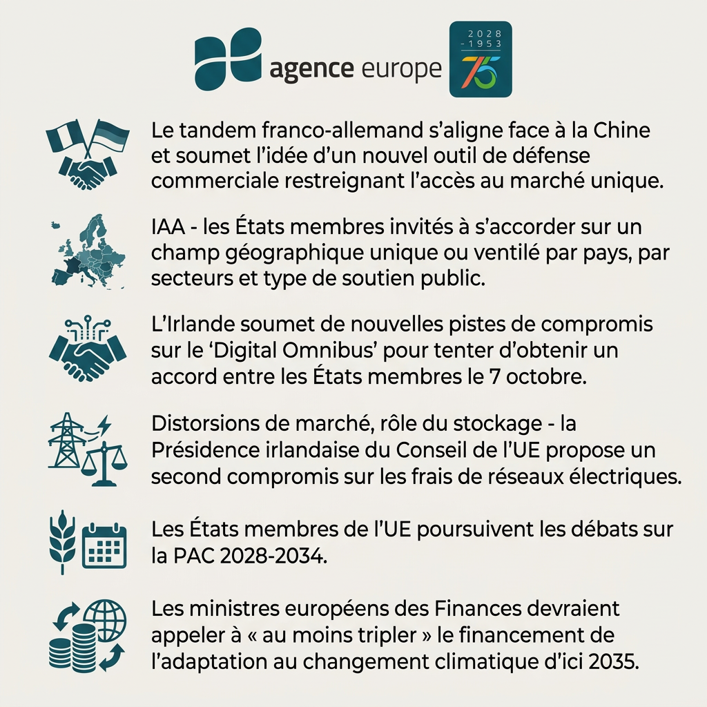 Infographic for Bulletin #13952