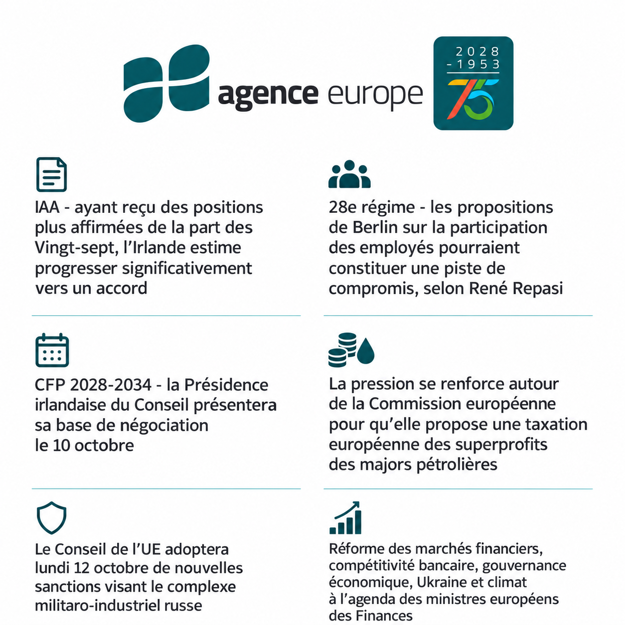 Infographic for Bulletin #13954